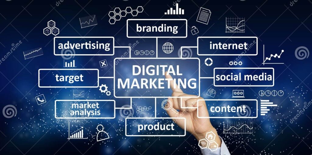 digital marketing business concept business concept businessman click digital marketing button virtual screen text typography 125648024